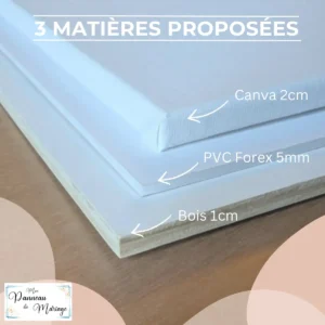 Panneau Menu Mariage Infographie différentes matières panneaux